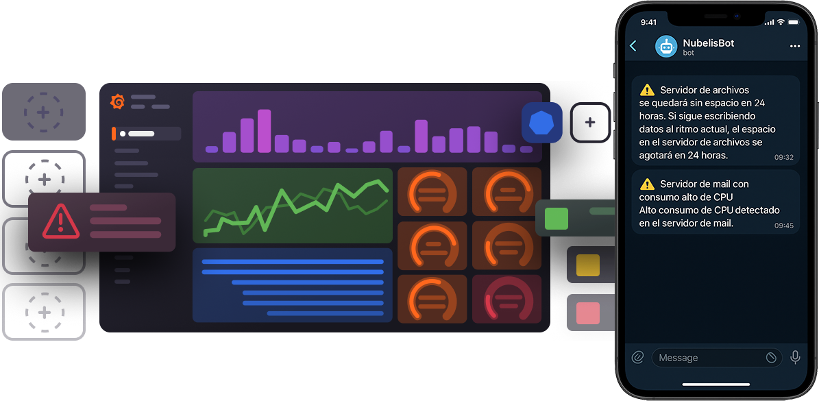 Panel de monitoreo Nubelis